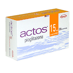 Actos generic cost